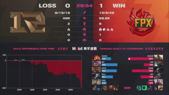 网易老游行业的兴衰：创新受阻与市场挑战
