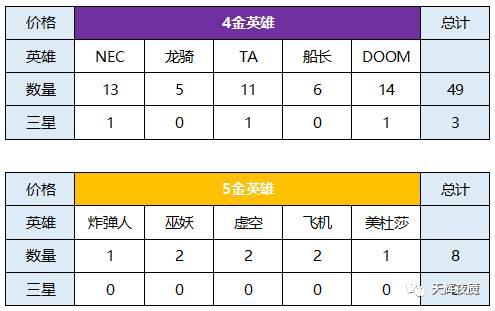 2027年反恐精英世界锦标赛将在上海盛大举办